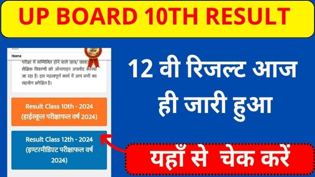 Up board 10th result