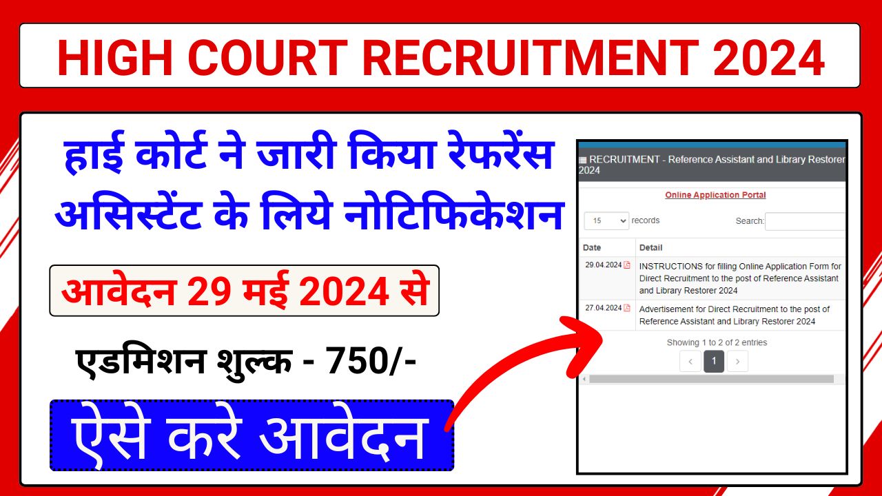 HIGH COURT RECRUITMENT 2024