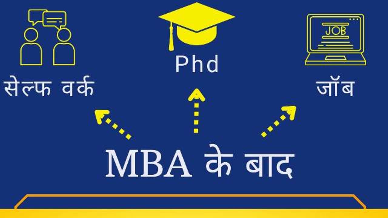 AFTER MBA