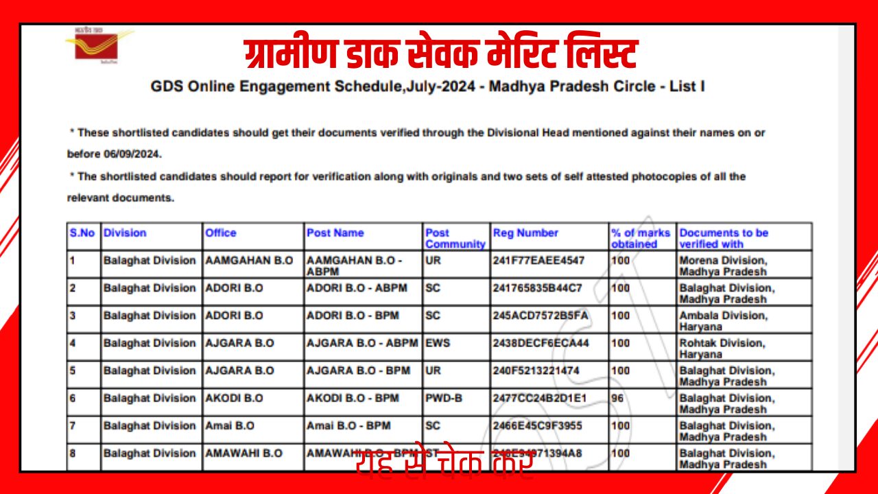 GDS RESULT OUT